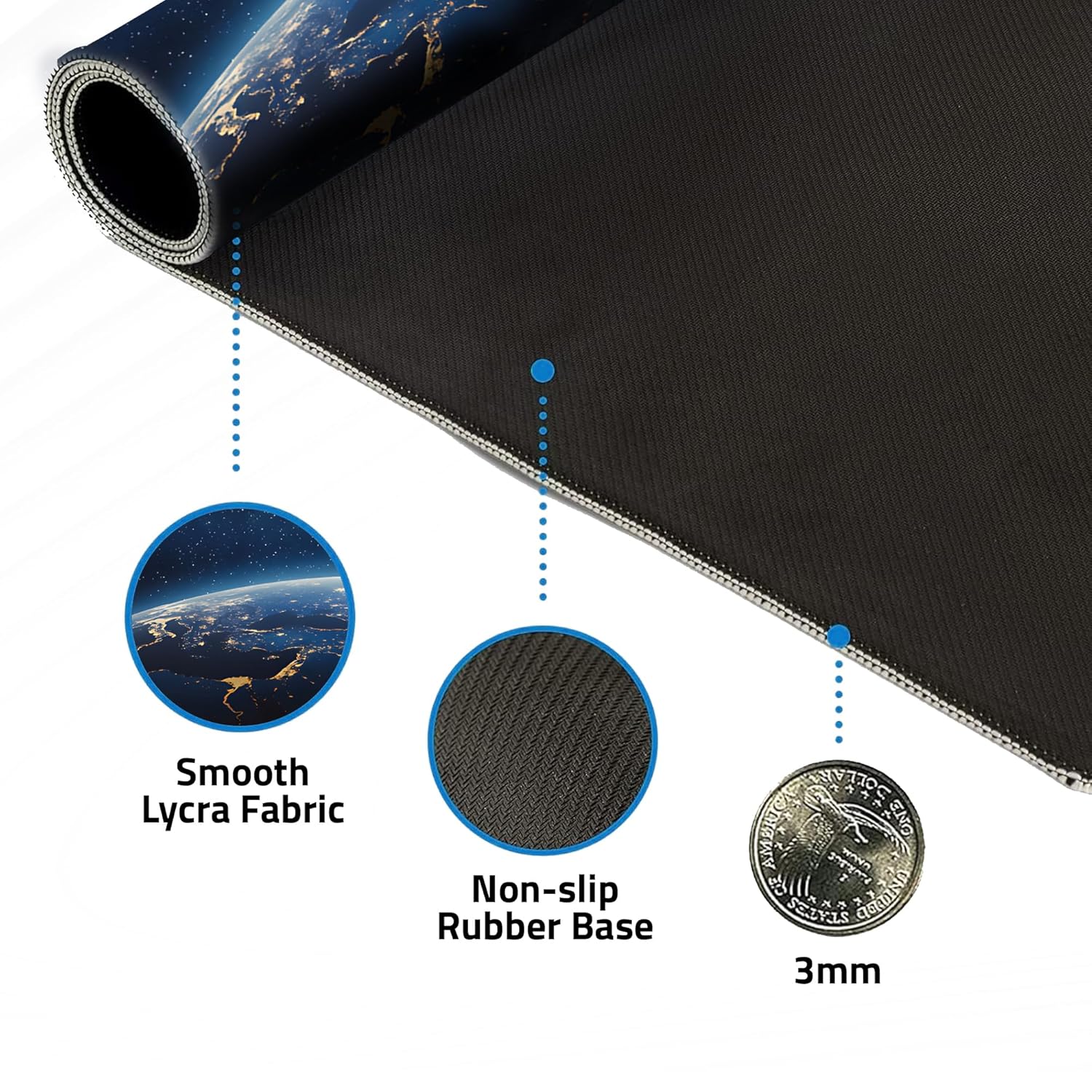 Large Earth Design Extended Desk Mat | Mouse Mat Water Resistant Anti Slip Design for Laptop & Notebooks Size 800 x 300 x 3mm (Black No Logo)